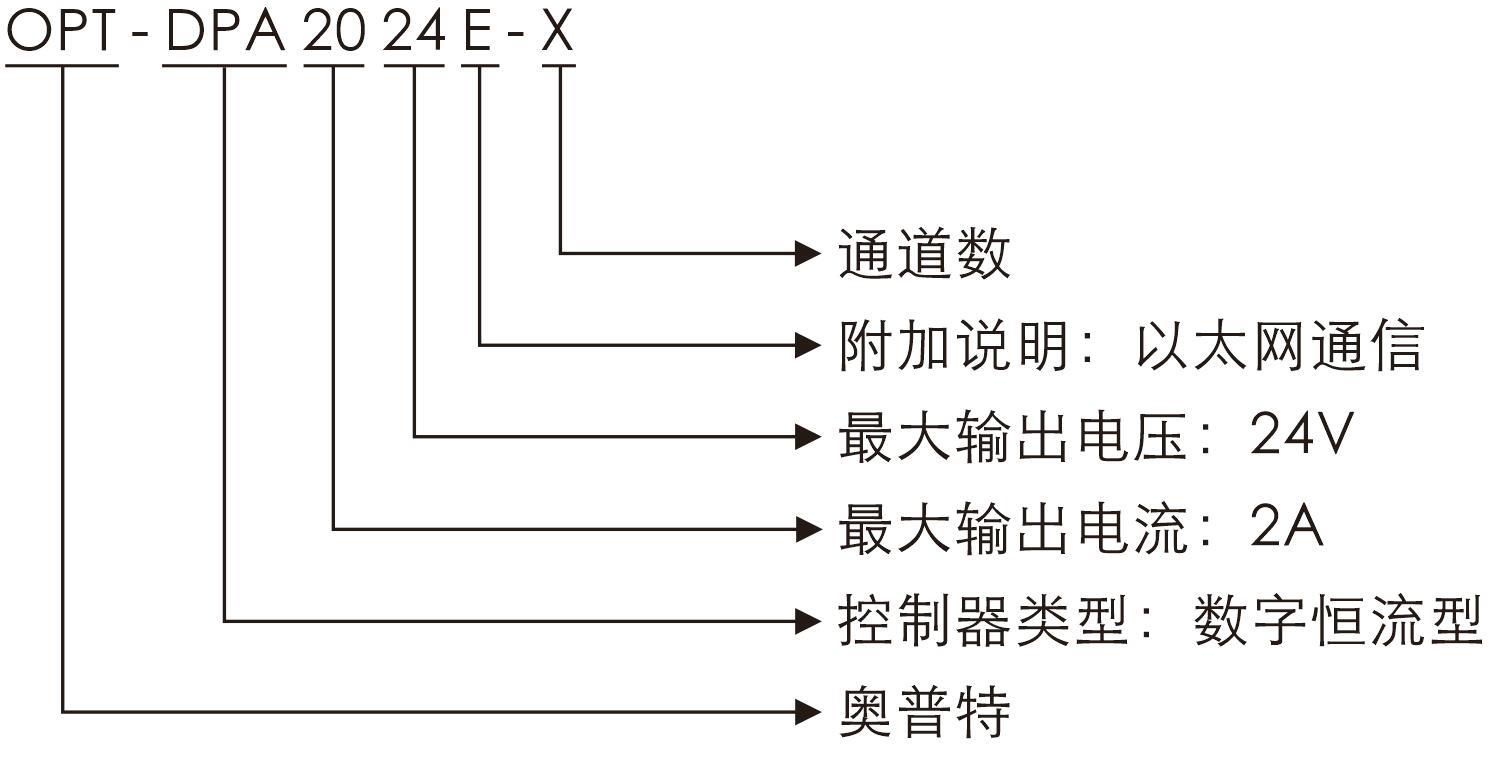 首页- 亿万先生MR集团官网登录
