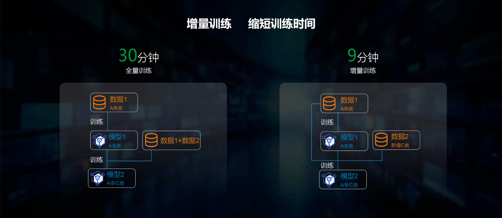 首页- 亿万先生MR集团官网登录