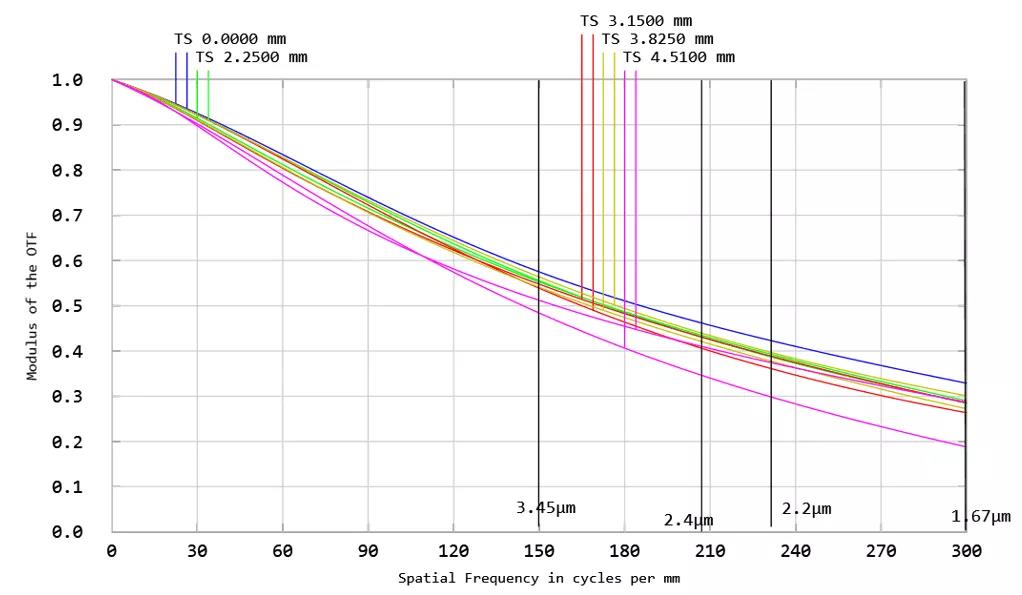 首页- 亿万先生MR集团官网登录