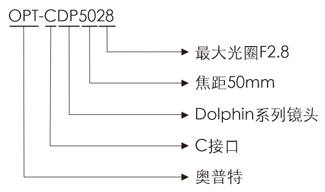 首页- 亿万先生MR集团官网登录