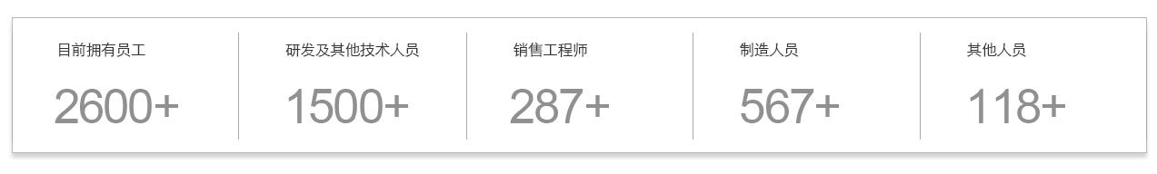 首页- 亿万先生MR集团官网登录